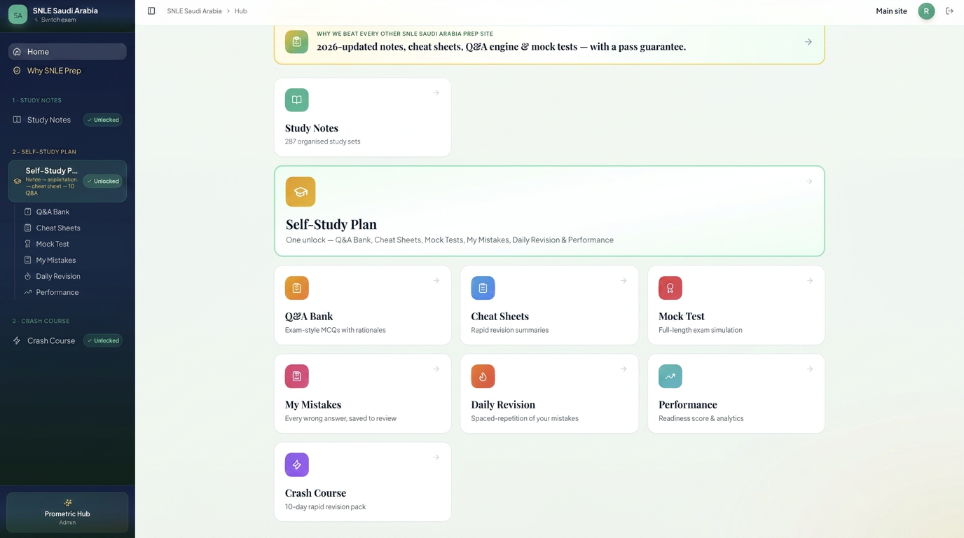 SNLE self-study dashboard preview showing study notes, Q&A bank, cheat sheets, mock tests, my mistakes, daily revision and performance modules